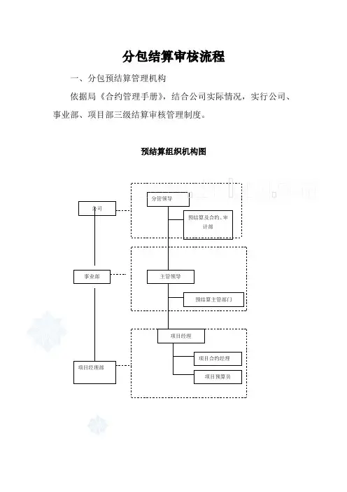 分包结算审核流程