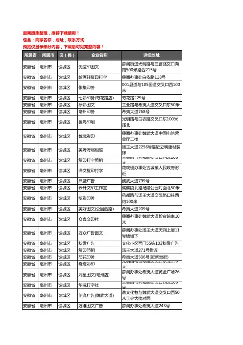 新版安徽省亳州市谯城区打印企业公司商家户名录单联系方式地址大全87家