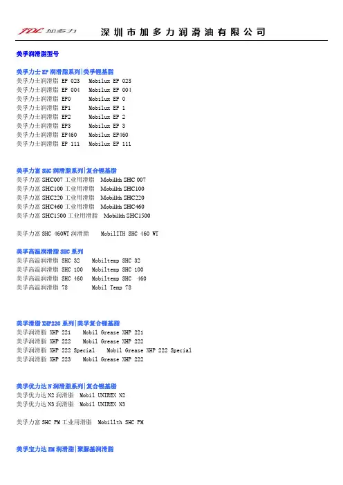 美孚润滑脂型号