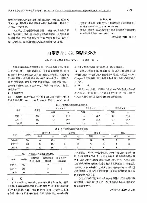 白带涂片1026例结果分析