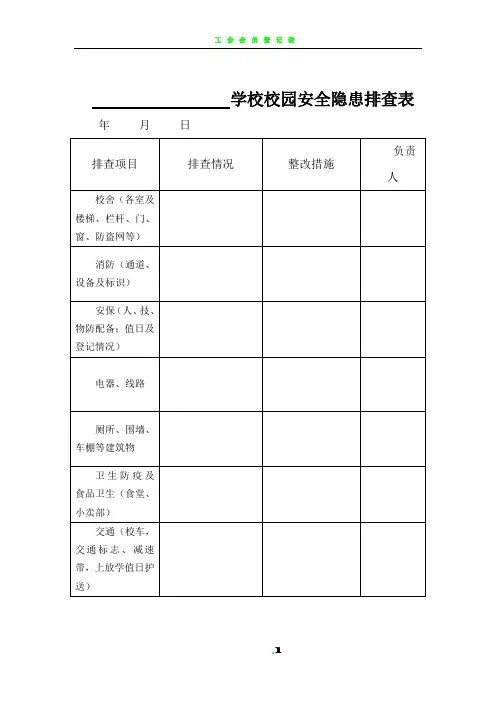 学校校园安全隐患排查表 2