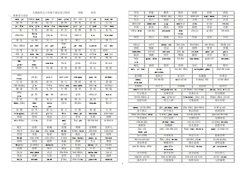 人教版语文六年级下册总复习资料