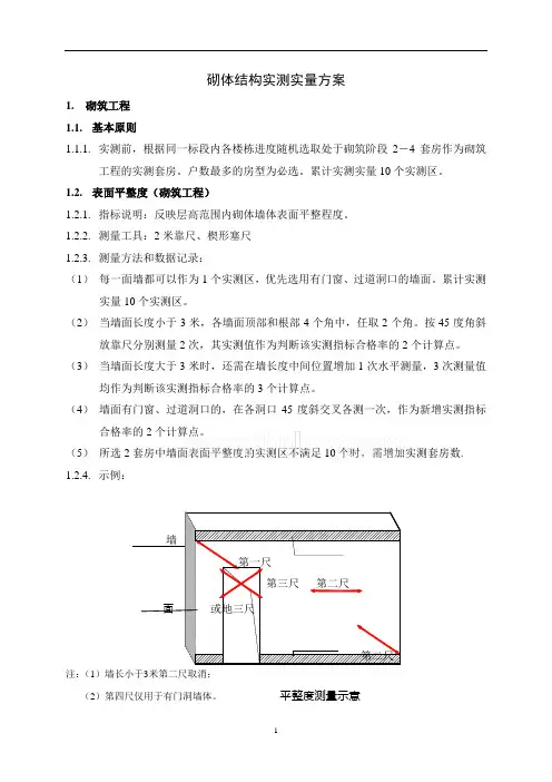 砌体工程实测实量方案