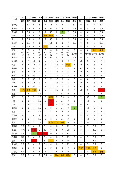 12月考勤表