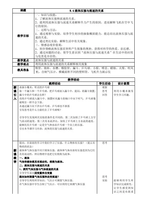 物理人教版八年级下册流体压强与流速的关系