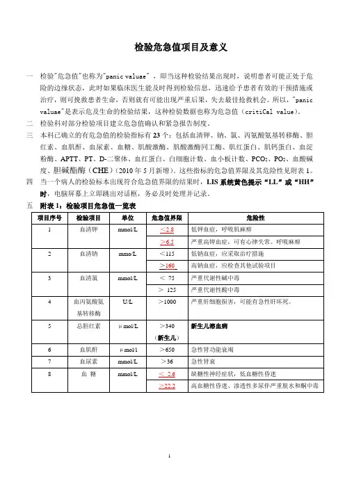 检验危急值项目及意义
