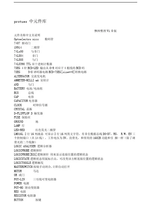 Proteus仿真软件中的元件列表