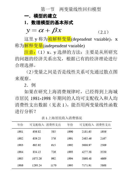 计量经济学一元线性回归模型总结