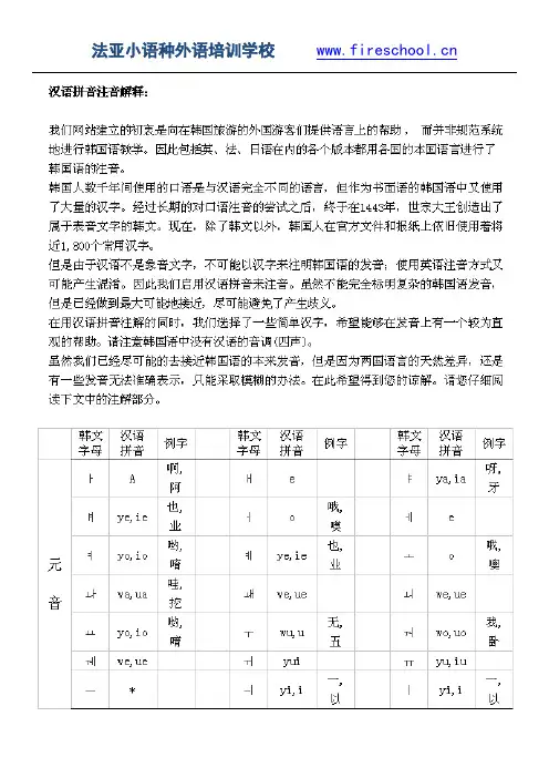 成都韩语学习:韩语拼音发音(中文标示)