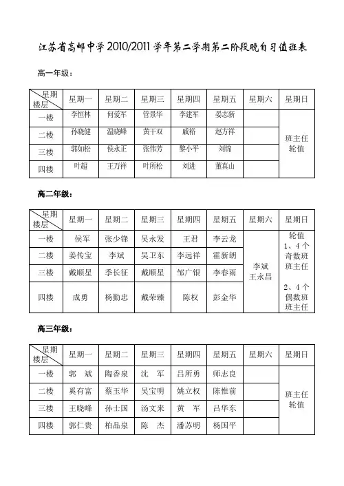07_2010-2011学年度第二学期第二阶段晚自习值班表