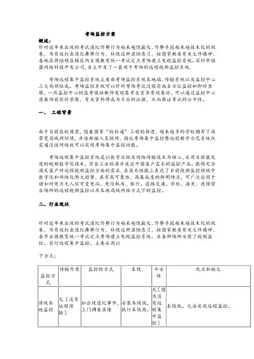 考场监控方案