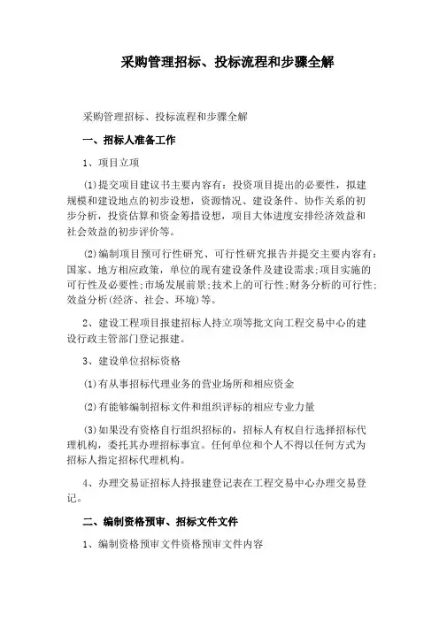 采购管理招标、投标流程和步骤全解