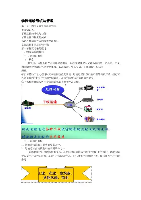 物流运输组织与管理(复习重点)