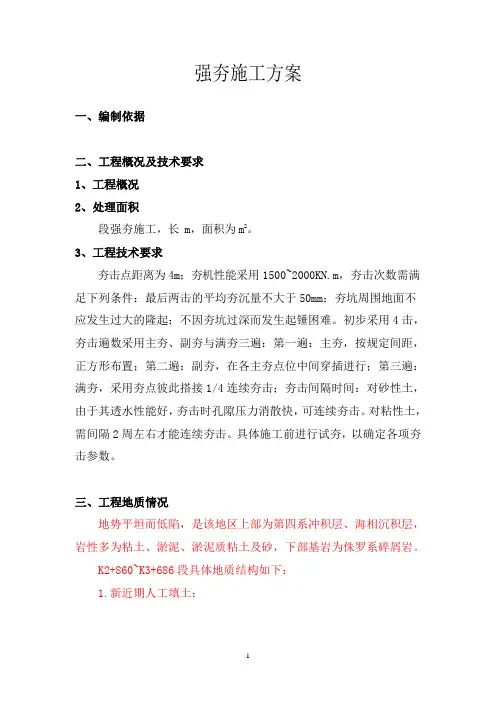 强夯施工方案2