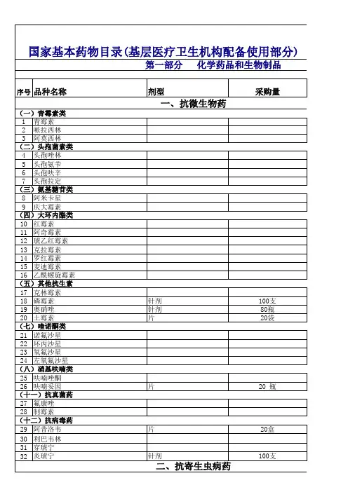 2011国家最新基本药品目录(2011版)