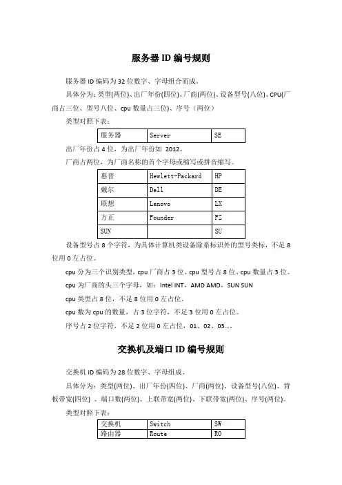 计算机服务器设备编号规则