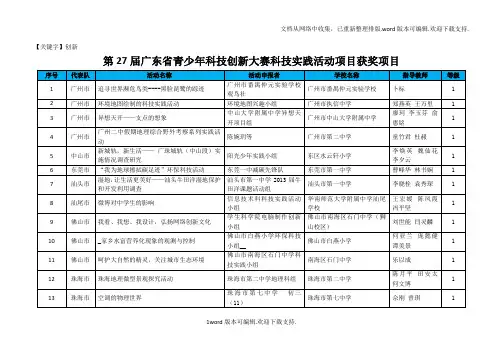【创新】第27届广东青少年科技创新大赛科技实践活动项目获奖项目