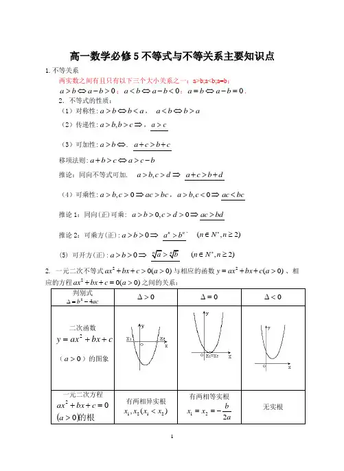高二数学必修5不等式与不等关系主要知识点