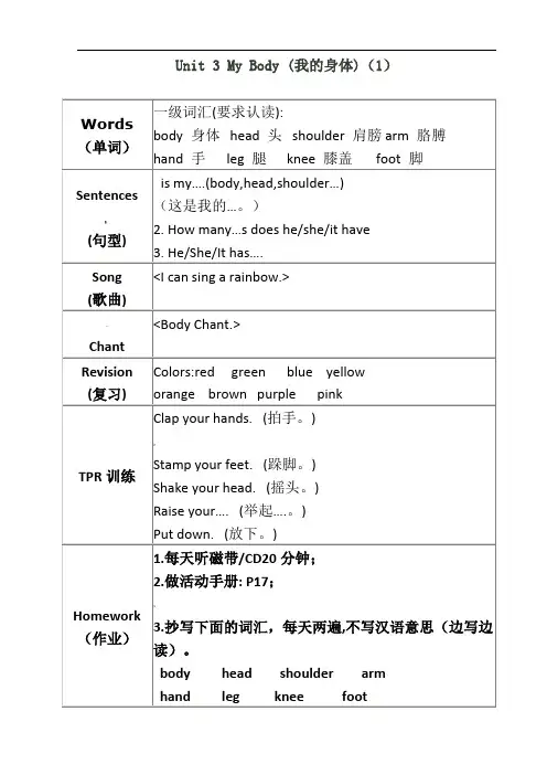 朗文新派少儿英语入门级第3单元知识点