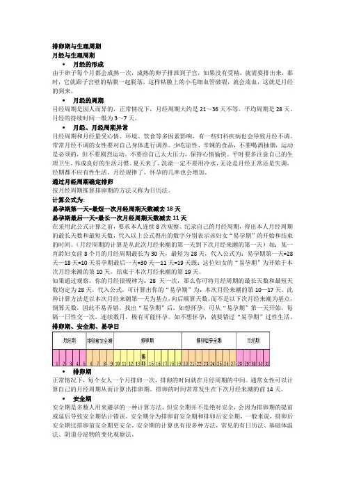 备孕之排卵期与生理周期