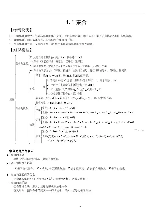 集合有关知识点及经典例题解析
