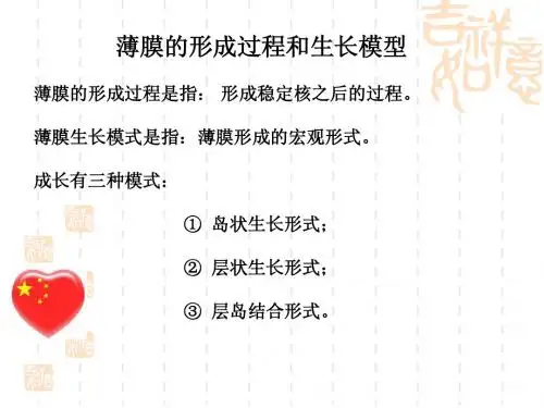 薄膜生长机理