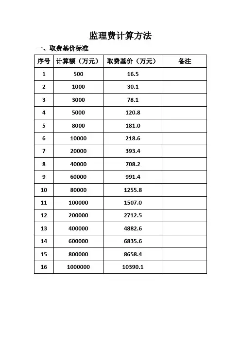 监理费计算方法