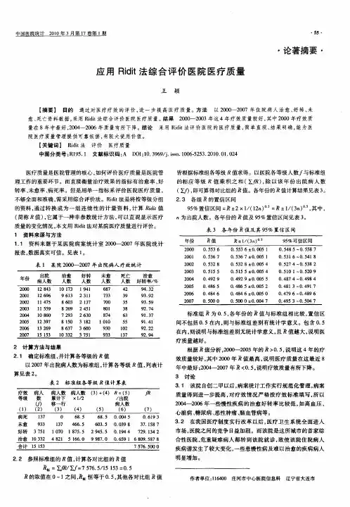 应用Ridit法综合评价医院医疗质量
