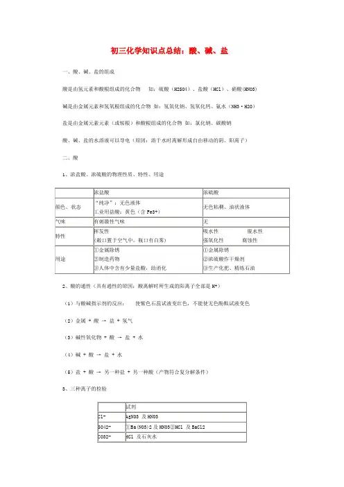 初三化学酸碱盐总结