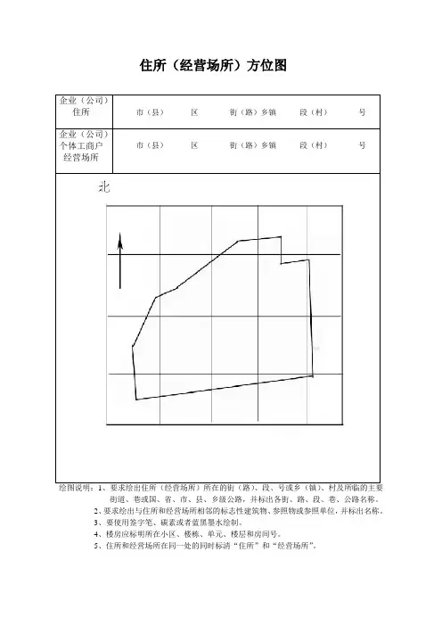 住所(经营场所)方位图