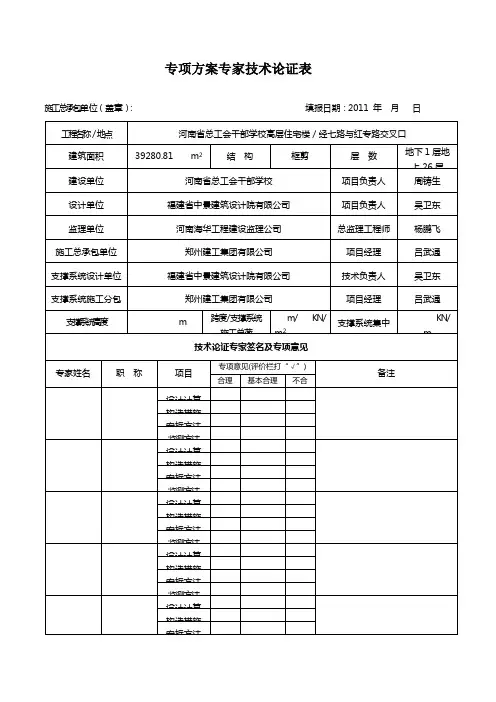 高大模板专家论证表