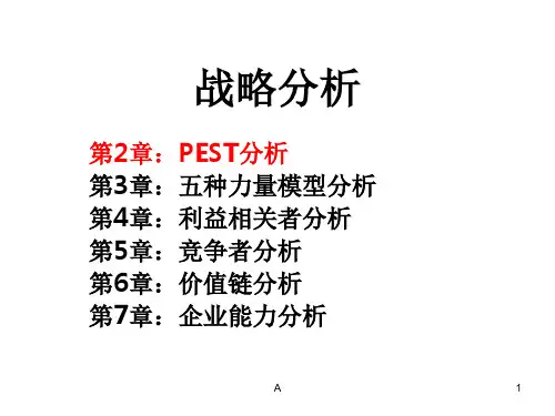 PEST分析