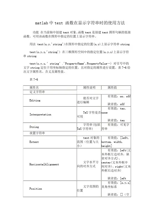 matlabtext命令