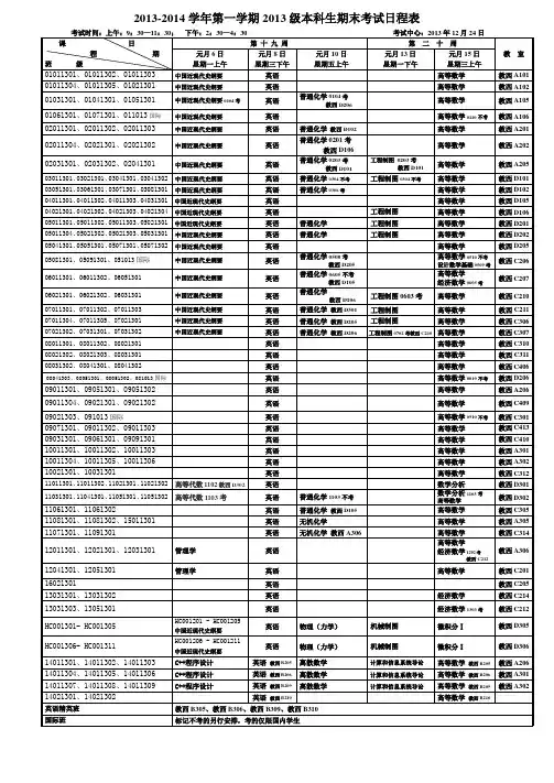 2013-2014第一学期考试安排