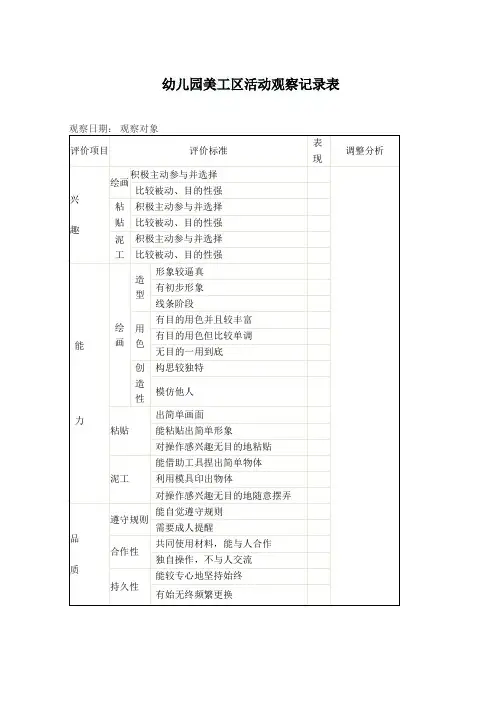 幼儿园美工区活动观察记录表