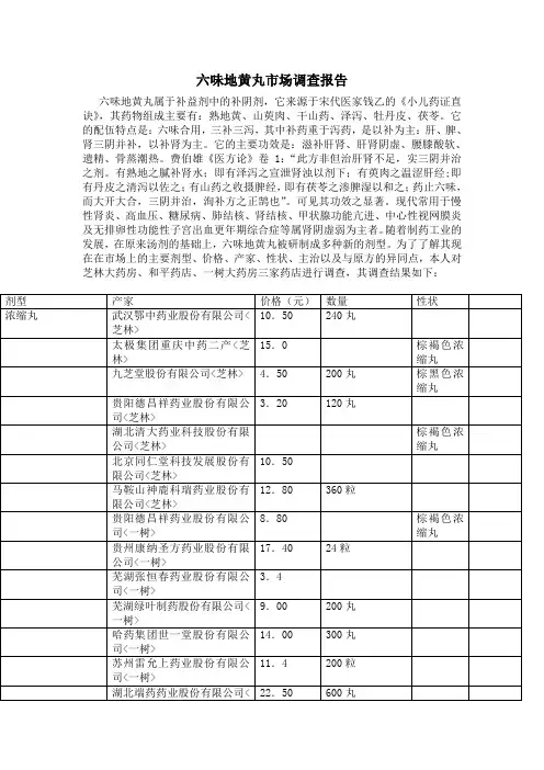 六味地黄丸市场调查报告
