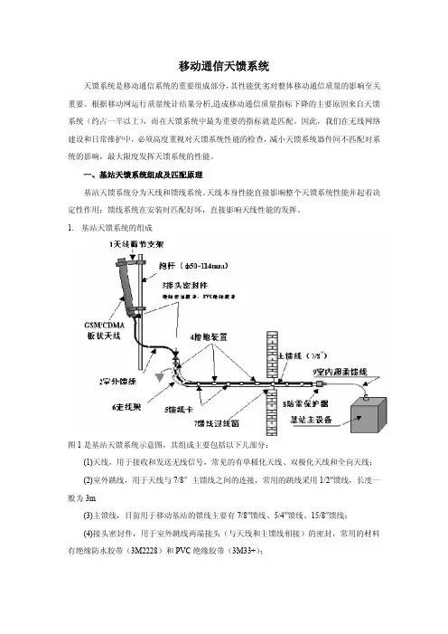 天馈系统介绍
