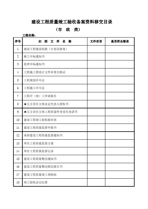 建设工程质量竣工验收备案资料移交目录