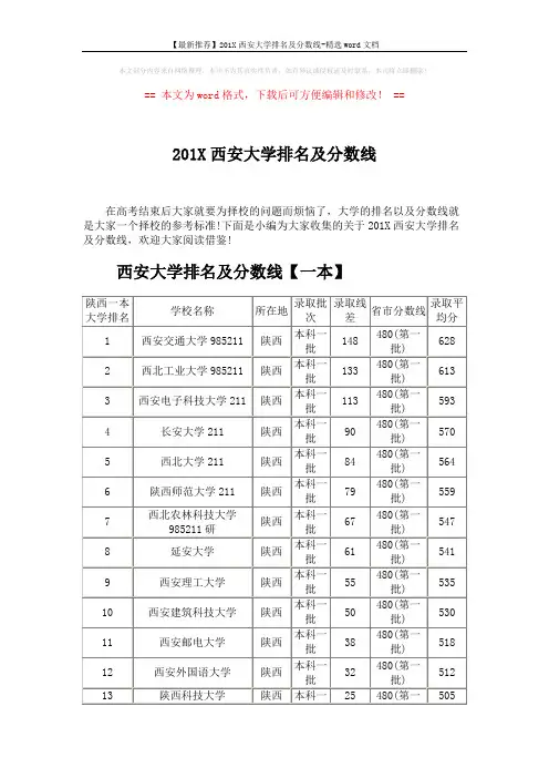 【最新推荐】201X西安大学排名及分数线-精选word文档 (3页)