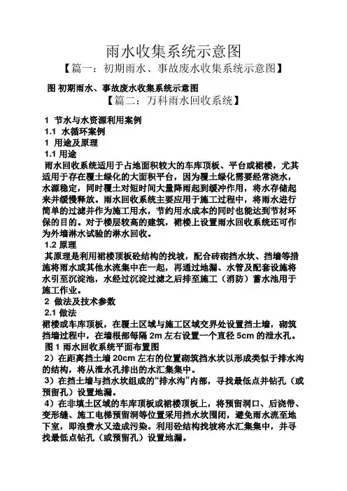 雨水收集系统示意图