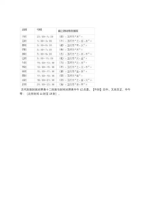 中午12点是什么时辰