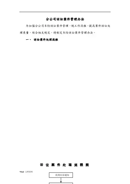 财险公司诉讼案件管理办法