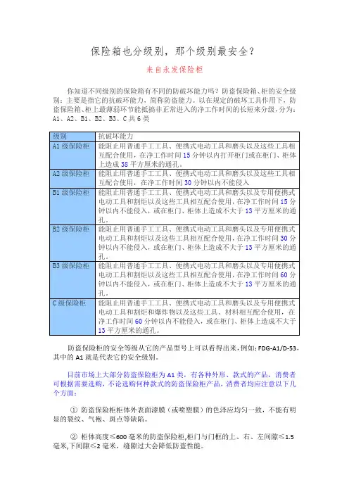 保险箱也分级别,哪个级别最安全
