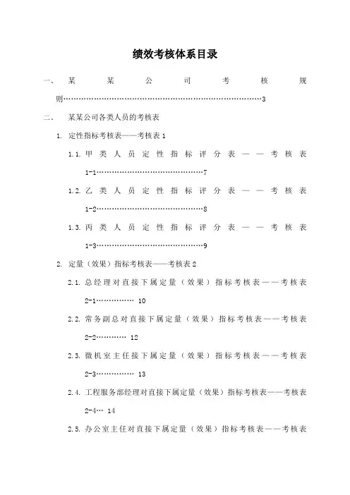公司绩效考核全套流程表格