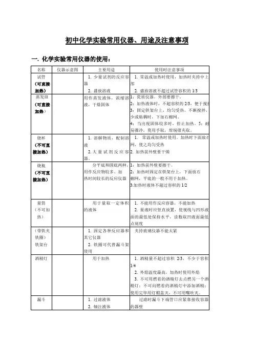 初中化学实验常用仪器用途及注意事项图文
