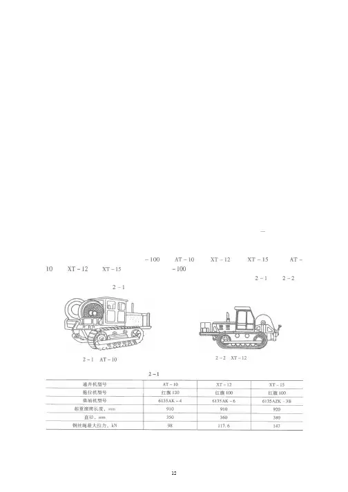 《井下作业》第二章 井下作业设备及工具
