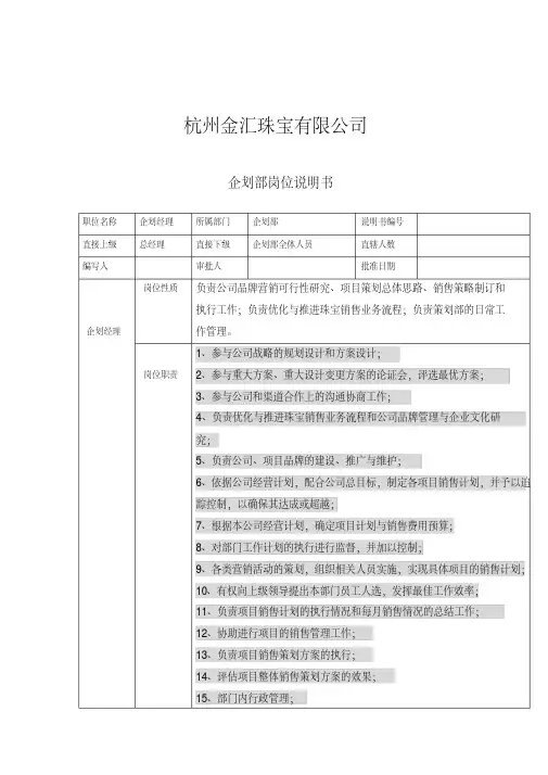 岗位职责表格 2