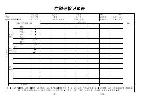 注塑巡检记录表