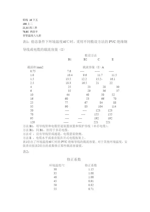电缆载流量计算口诀