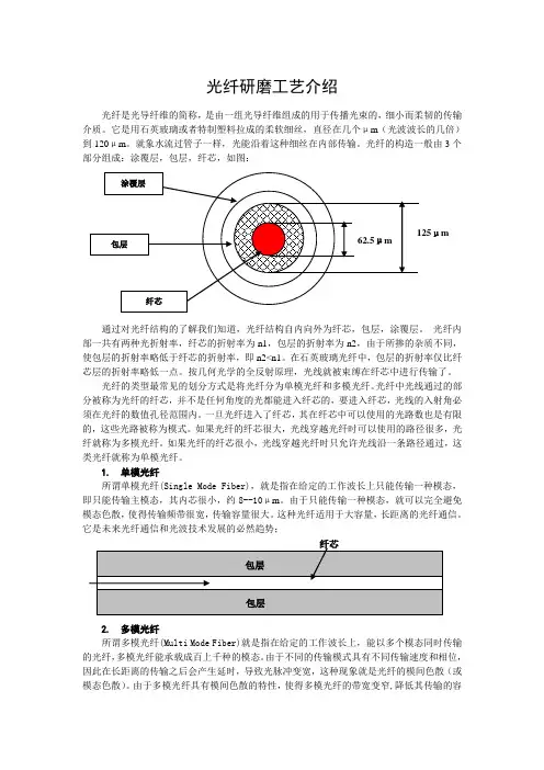 光纤研磨工艺